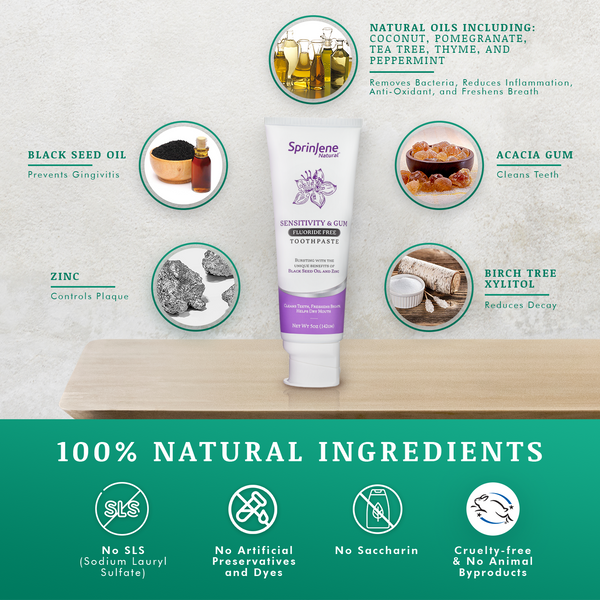 SprinJene Natural® Sensitivity & Gum Fluoride Free Toothpaste 5oz - Sprinjene