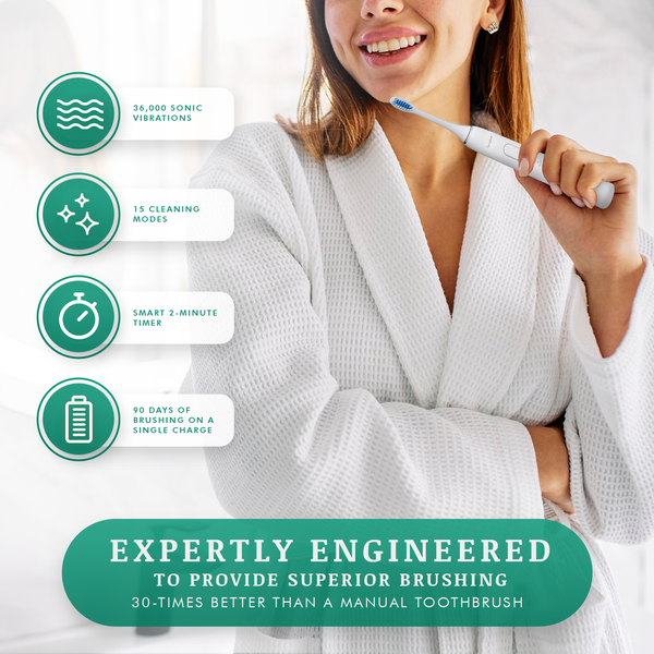 SprinJene Natural® Sonic Electric Toothbrush - Sprinjene