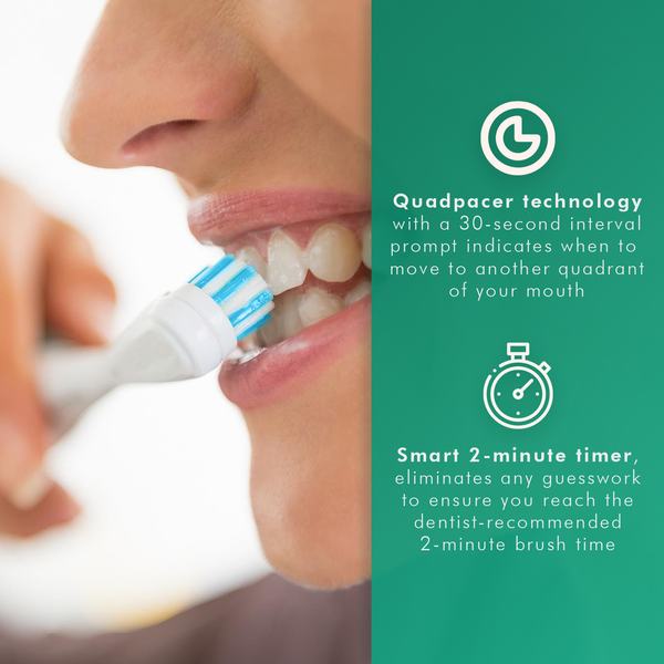 SprinJene Natural® Sonic Electric Toothbrush - Sprinjene