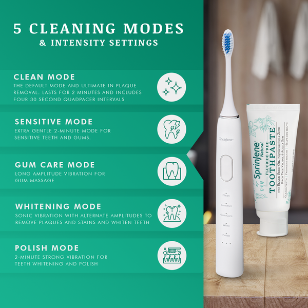 SprinJene Natural® Sonic Electric Toothbrush