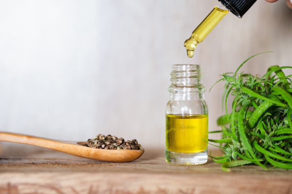 Zelira Partners with SprinJene® to Launch Cannabinoid-Based Oral Care Products in the U.S. Hemp-derived CBD Dental Products to Debut Q4 2020 - SprinJene