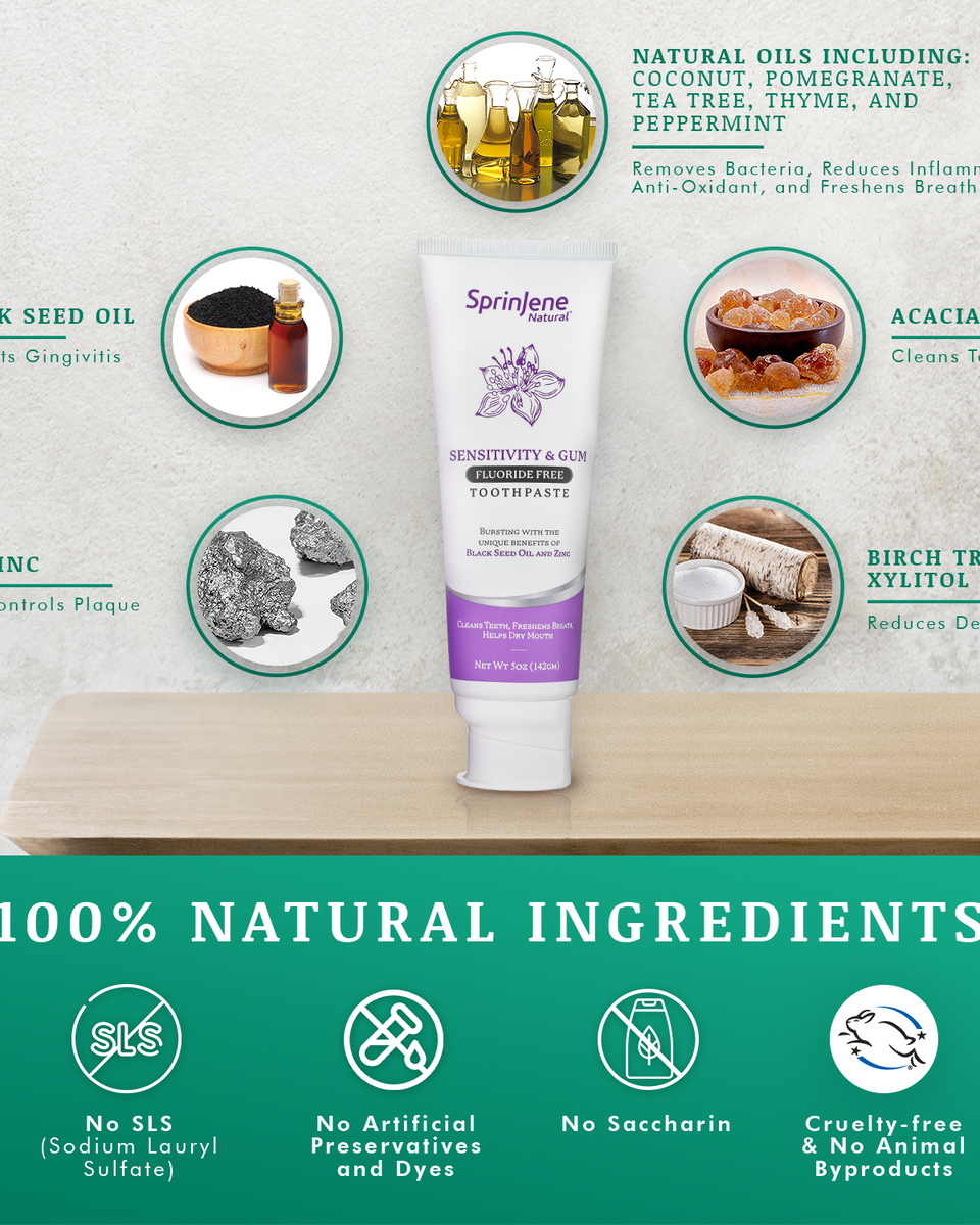 Natural® Cavity Protection Toothpaste for Sensitive Teeth & Gums ...